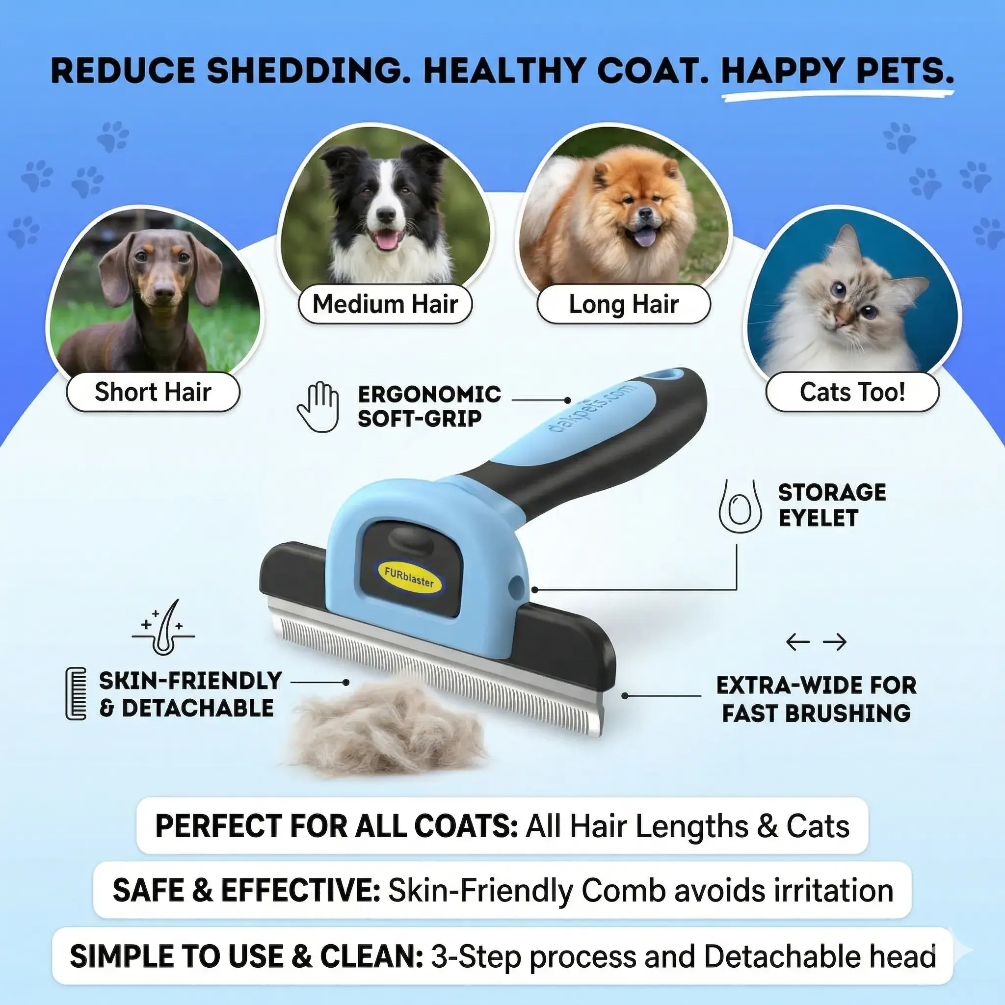DakPets Deshedding Tool