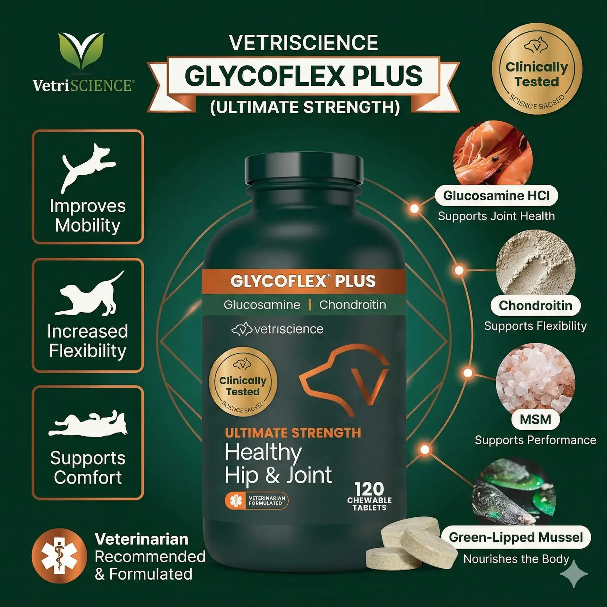 VetriScience GlycoFlex Plus Ultimate Strength