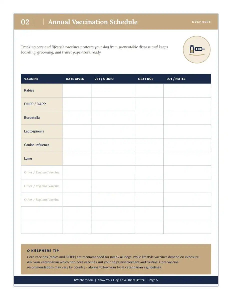 Vaccination Log page preview
