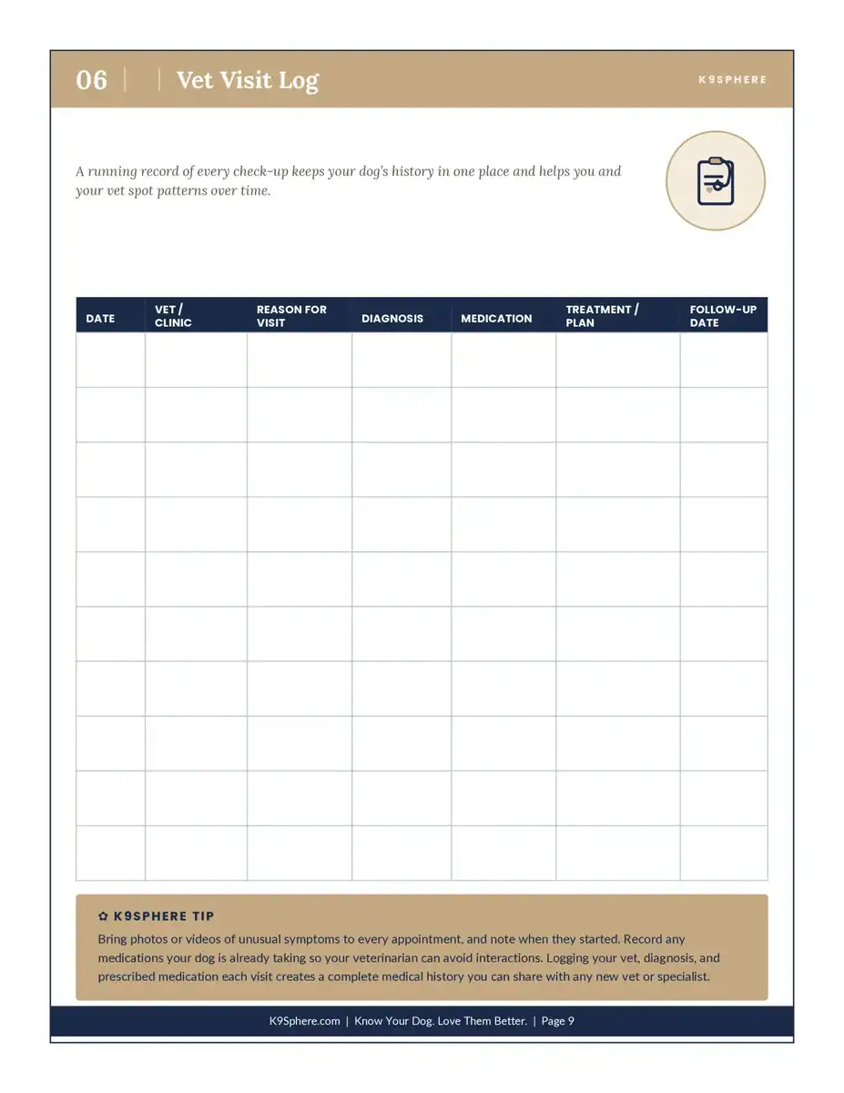 Vet Visit Log page preview